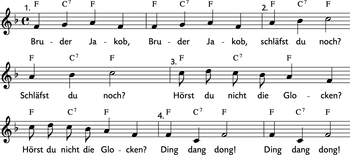 Bruder Jakob Text Deutsch Pdf Bruder Jakob - Kinderlied -Schlaflied - Kinderkabinett