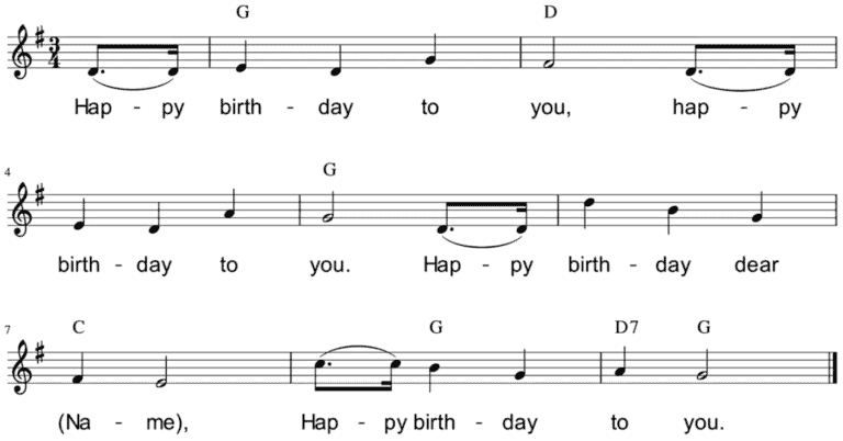 Happy Birthday Mit Text Noten Kinderkabinett Happy Birthday Mit Text Noten Kinderkabinett